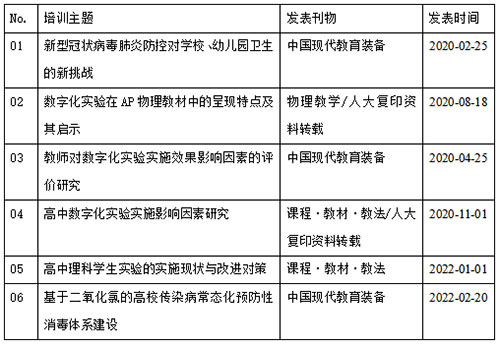 1655705454107377.jpg 2.jpg